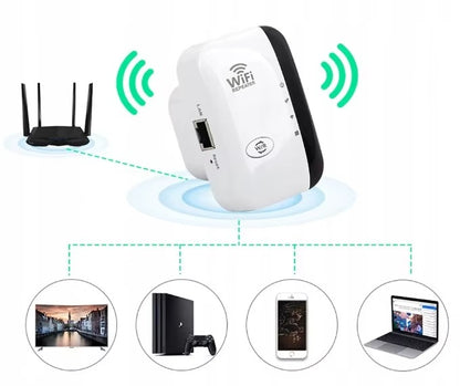 Wzmacniacz Sygnału Wi-Fi 300Mbps WPS 2.4GHz