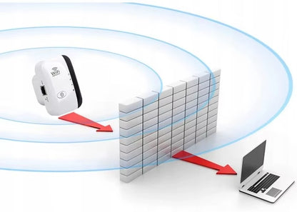 Wzmacniacz Sygnału Wi-Fi 300Mbps WPS 2.4GHz