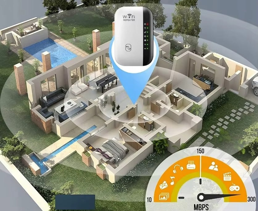Wzmacniacz Sygnału Wi-Fi 300Mbps WPS 2.4GHz
